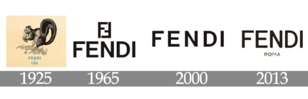 FENDI-logo-history
